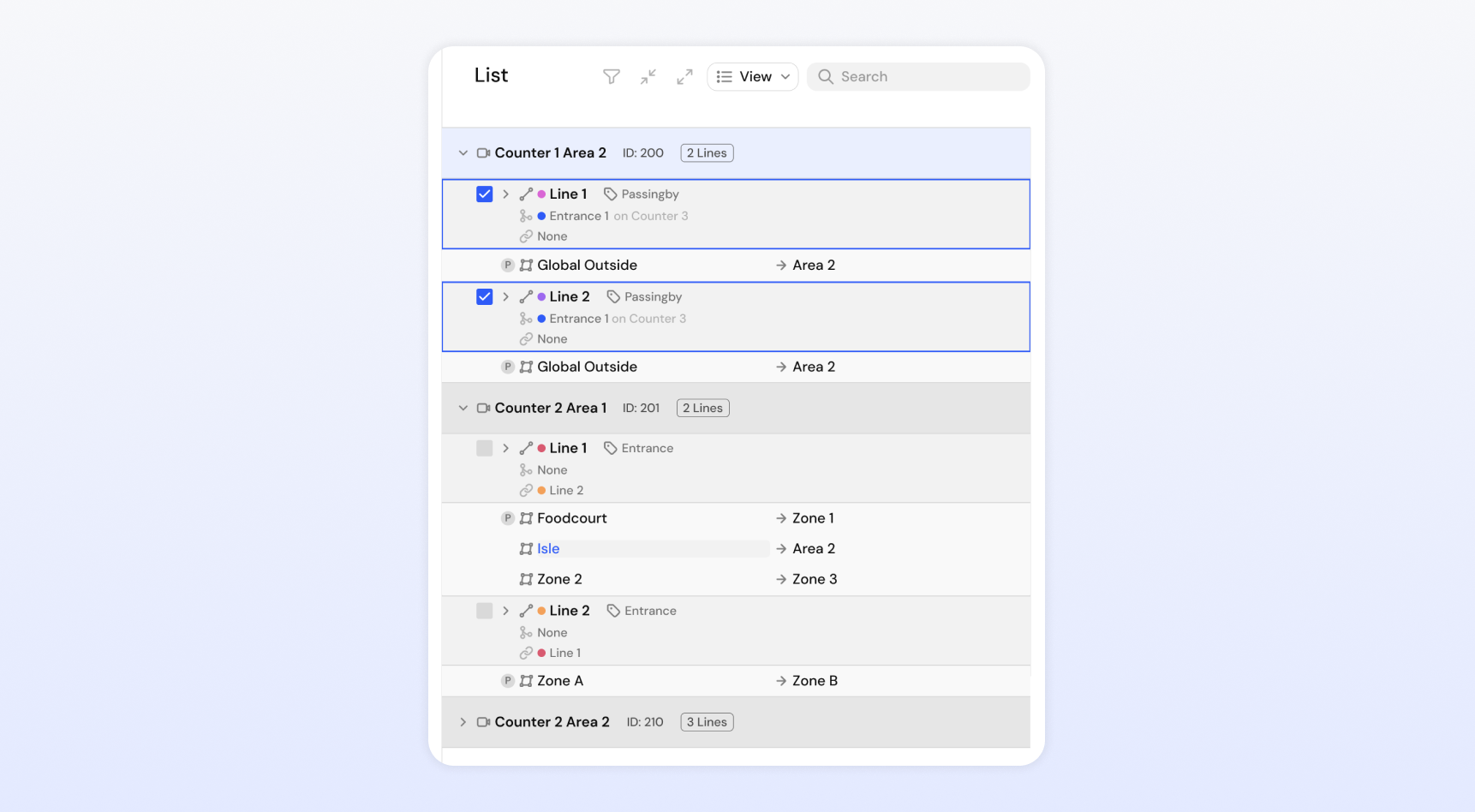 Camera list overview